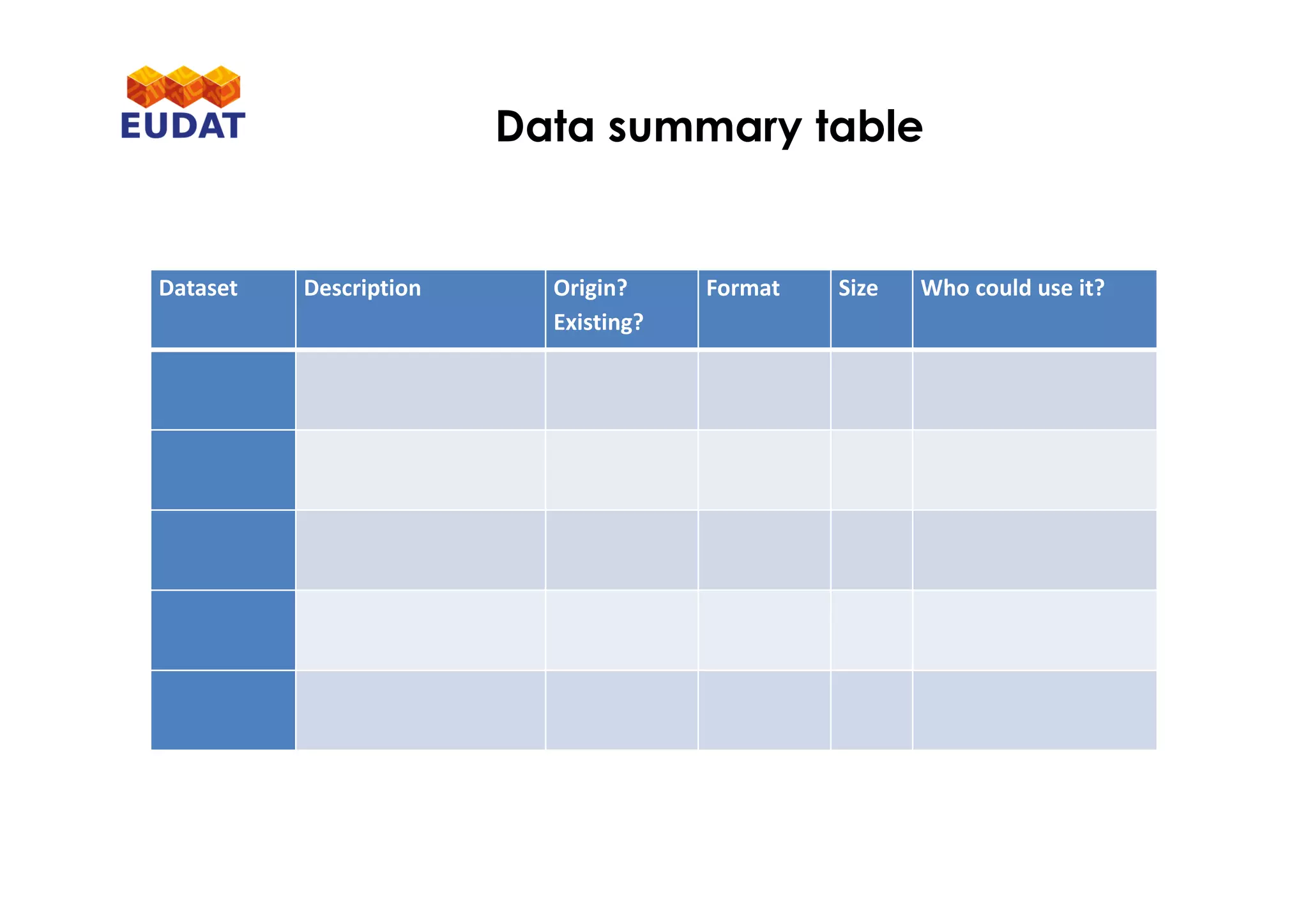 Data summary table
Dataset Description Origin?
Existing?
Format Size Who could use it?
 