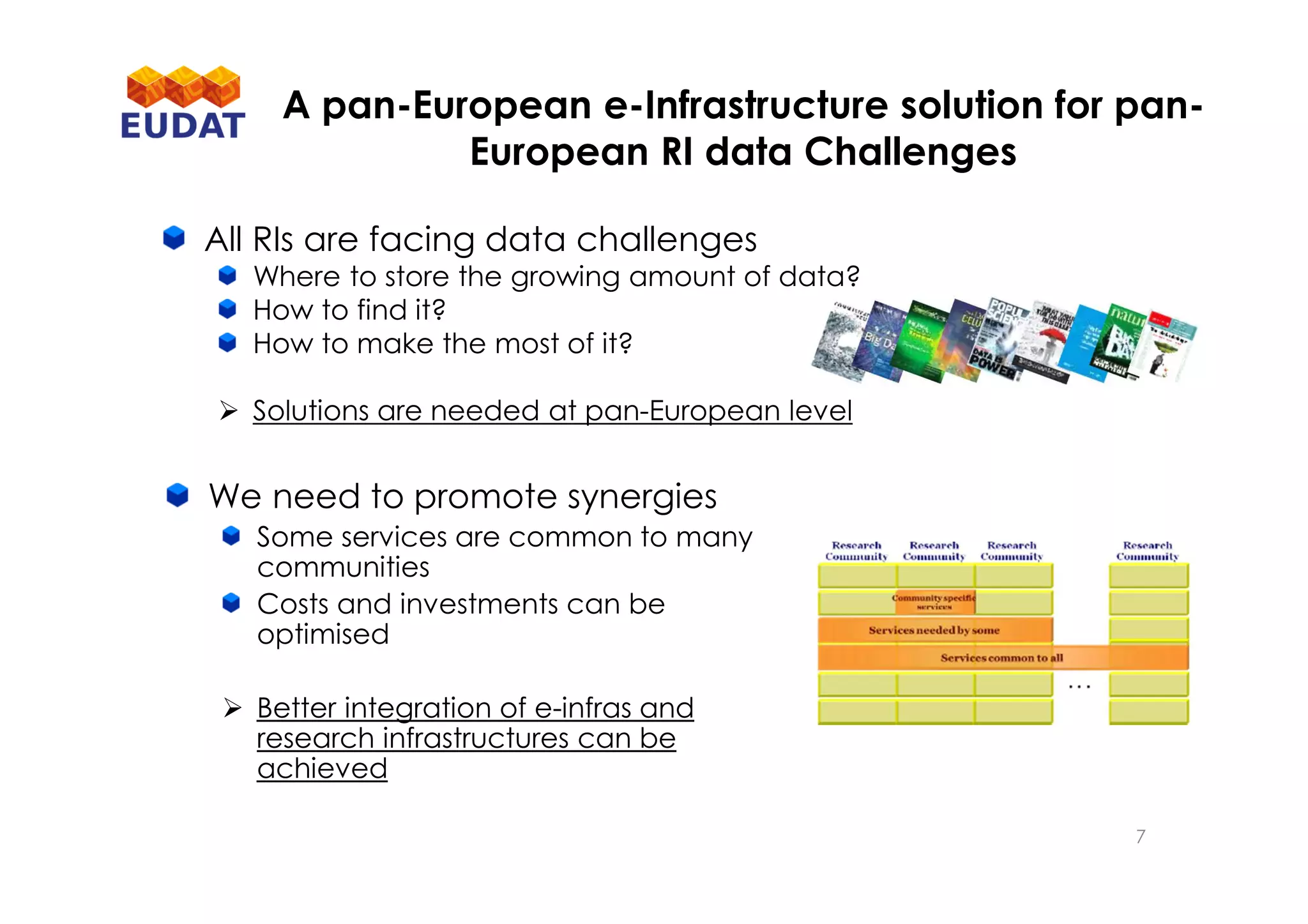 A pan-European e-Infrastructure solution for pan-
European RI data Challenges
All RIs are facing data challenges
Where to store the growing amount of data?
How to find it?
How to make the most of it?
Solutions are needed at pan-European level
7
We need to promote synergies
Some services are common to many
communities
Costs and investments can be
optimised
Better integration of e-infras and
research infrastructures can be
achieved
 
