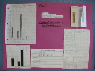 Gr 4 Data Management Projects