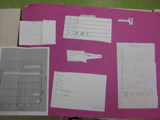 Gr 4 Data Management Projects
