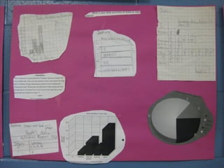 Gr 4 Data Management Projects