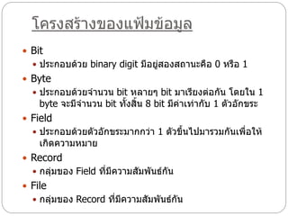 โครงสร้างของแฟ้มข้อมูล
 Bit
   ประกอบด้วย binary digit มีอยู่สองสถานะคือ 0 หรือ 1
 Byte
   ประกอบด้วยจานวน bit หลายๆ bit มาเรียงต่อกัน โดยใน 1
    byte จะมีจานวน bit ทั้งสิ้น 8 bit มีค่าเท่ากับ 1 ตัวอักขระ
 Field
   ประกอบด้วยตัวอักขระมากกว่า 1 ตัวขึ้นไปมารวมกันเพื่อให้
    เกิดความหมาย
 Record
   กลุ่มของ Field ที่มีความสัมพันธ์กัน
 File
   กลุ่มของ Record ที่มีความสัมพันธ์กัน
 
