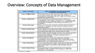 Data management & Record keeping.pdf