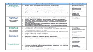 Data management & Record keeping.pdf