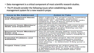 Data management & Record keeping.pdf