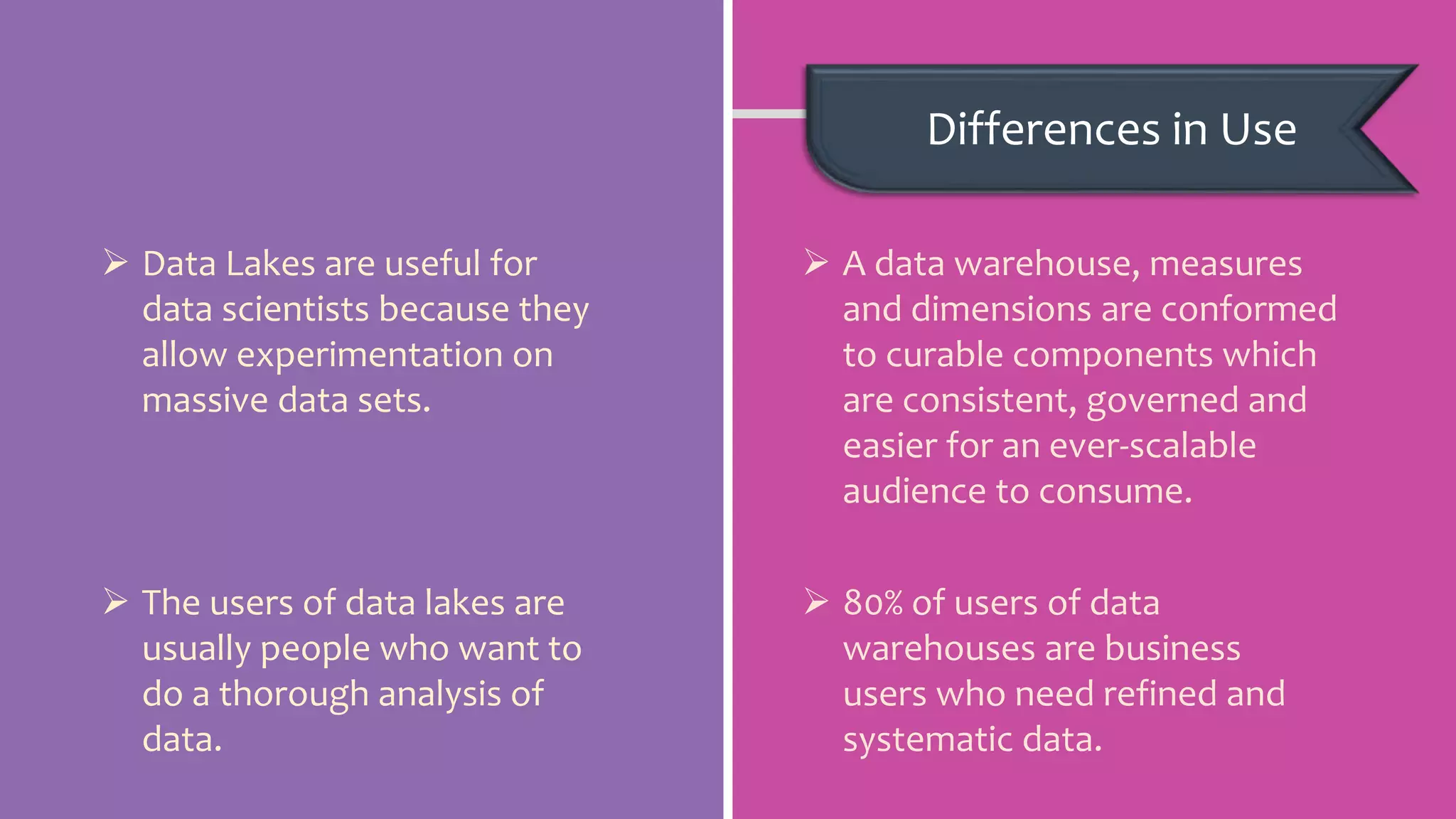 Differences in Use
 Data Lakes are useful for
data scientists because they
allow experimentation on
massive data sets.
 The users of data lakes are
usually people who want to
do a thorough analysis of
data.
 A data warehouse, measures
and dimensions are conformed
to curable components which
are consistent, governed and
easier for an ever-scalable
audience to consume.
 80% of users of data
warehouses are business
users who need refined and
systematic data.
 