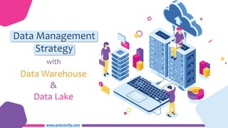 www.polestarllp.com
Data Warehouse
&
Data Lake
with
Data Management
Strategy
 