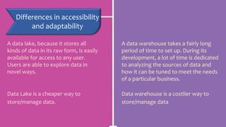 Differences in accessibility
and adaptability
A data lake, because it stores all
kinds of data in its raw form, is easily
available for access to any user.
Users are able to explore data in
novel ways.
A data warehouse takes a fairly long
period of time to set up. During its
development, a lot of time is dedicated
to analyzing the sources of data and
how it can be tuned to meet the needs
of a particular business.
Data Lake is a cheaper way to
store/manage data.
Data warehouse is a costlier way to
store/manage data
 
