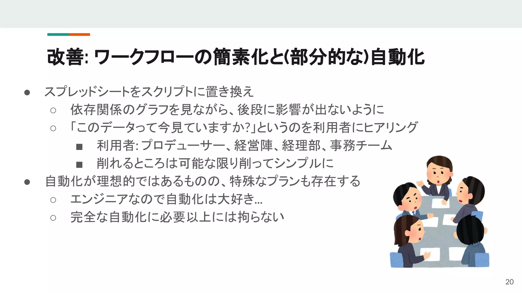 改善: ワークフローの簡素化と(部分的な)自動化
● スプレッドシートをスクリプトに置き換え
○ 依存関係のグラフを見ながら、後段に影響が出ないように
○ 「このデータって今見ていますか?」というのを利用者にヒアリング
■ 利用者: プロデューサー、経営陣、経理部、事務チーム
■ 削れるところは可能な限り削ってシンプルに
● 自動化が理想的ではあるものの、特殊なプランも存在する
○ エンジニアなので自動化は大好き...
○ 完全な自動化に必要以上には拘らない
20
 