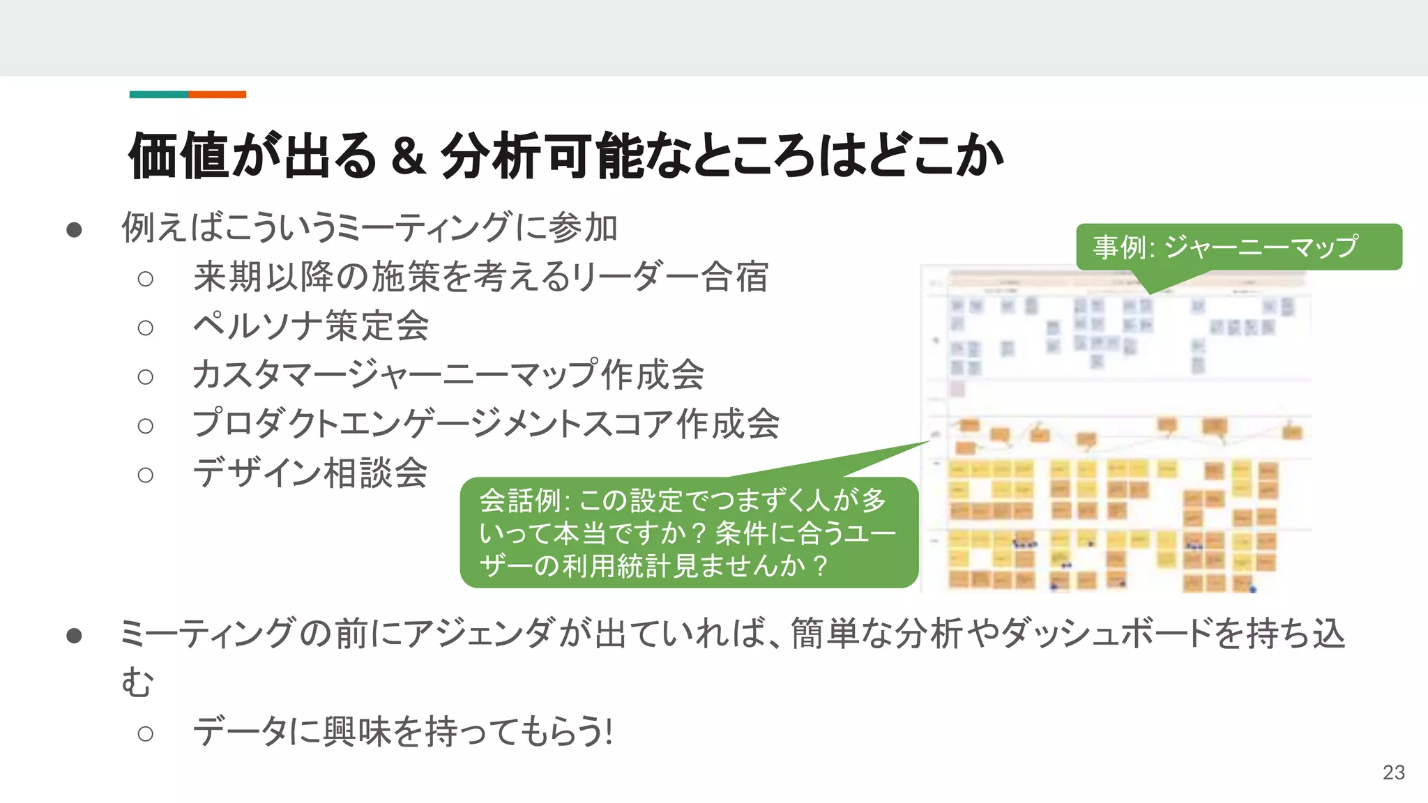 価値が出る & 分析可能なところはどこか
● 例えばこういうミーティングに参加
○ 来期以降の施策を考えるリーダー合宿
○ ペルソナ策定会
○ カスタマージャーニーマップ作成会
○ プロダクトエンゲージメントスコア作成会
○ デザイン相談会
● ミーティングの前にアジェンダが出ていれば、簡単な分析やダッシュボードを持ち込
む
○ データに興味を持ってもらう!
23
事例: ジャーニーマップ
会話例: この設定でつまずく人が多
いって本当ですか? 条件に合うユー
ザーの利用統計見ませんか ?
 