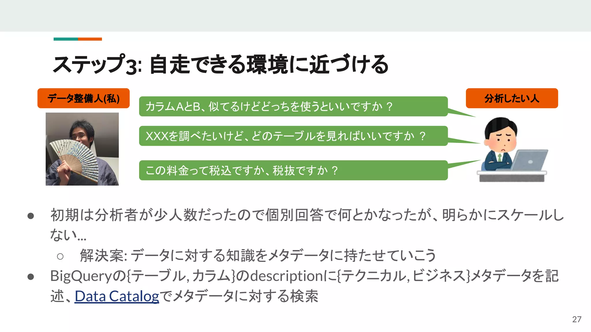 ステップ3: 自走できる環境に近づける
● 初期は分析者が少人数だったので個別回答で何とかなったが、明らかにスケールし
ない...
○ 解決案: データに対する知識をメタデータに持たせていこう
● BigQueryの{テーブル, カラム}のdescriptionに{テクニカル, ビジネス}メタデータを記
述、Data Catalogでメタデータに対する検索
27
カラムAとB、似てるけどどっちを使うといいですか ?
XXXを調べたいけど、どのテーブルを見ればいいですか ?
この料金って税込ですか、税抜ですか ?
データ整備人(私) 分析したい人
 