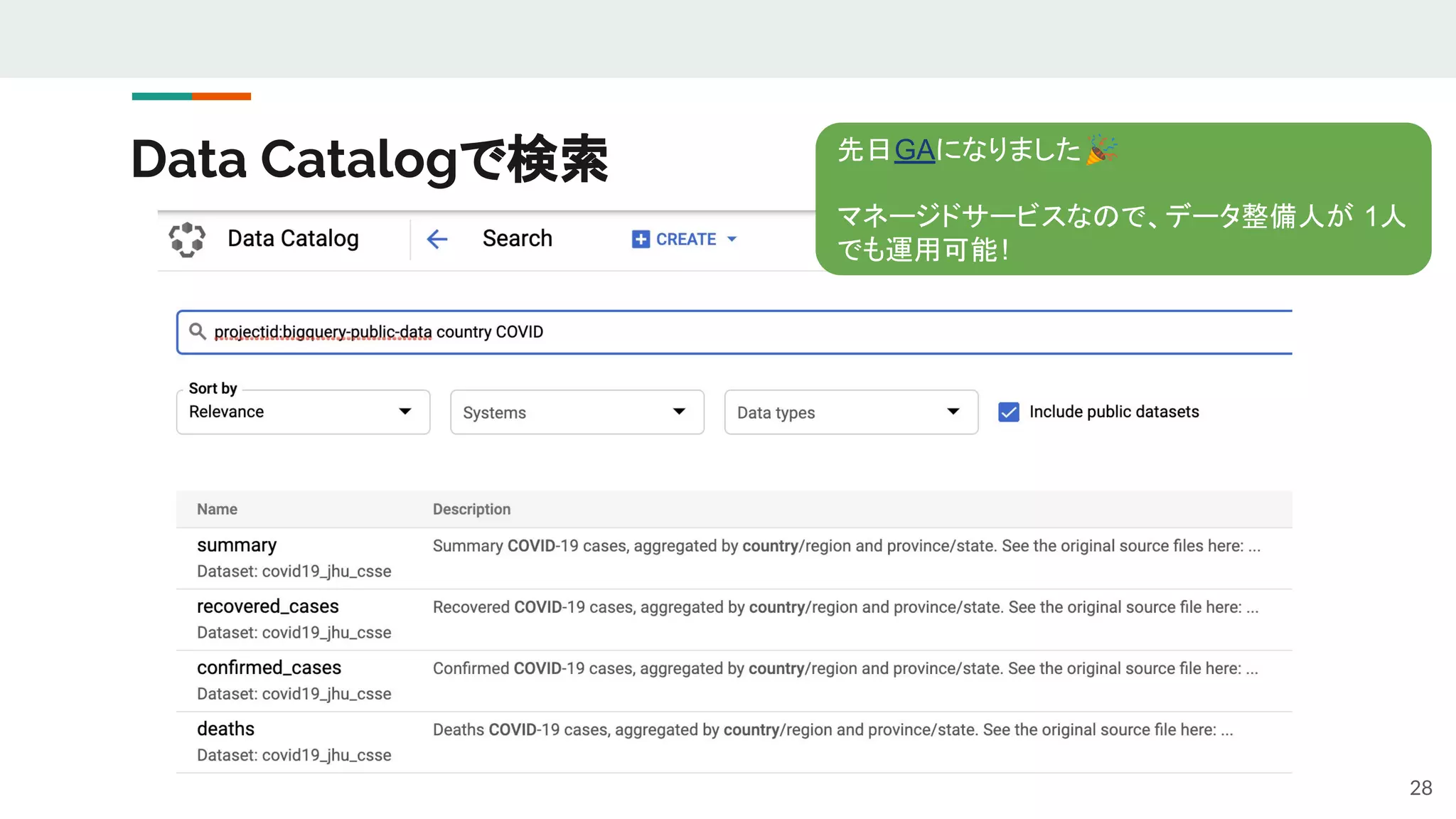 Data Catalogで検索
28
先日GAになりました🎉
マネージドサービスなので、データ整備人が 1人
でも運用可能!
 