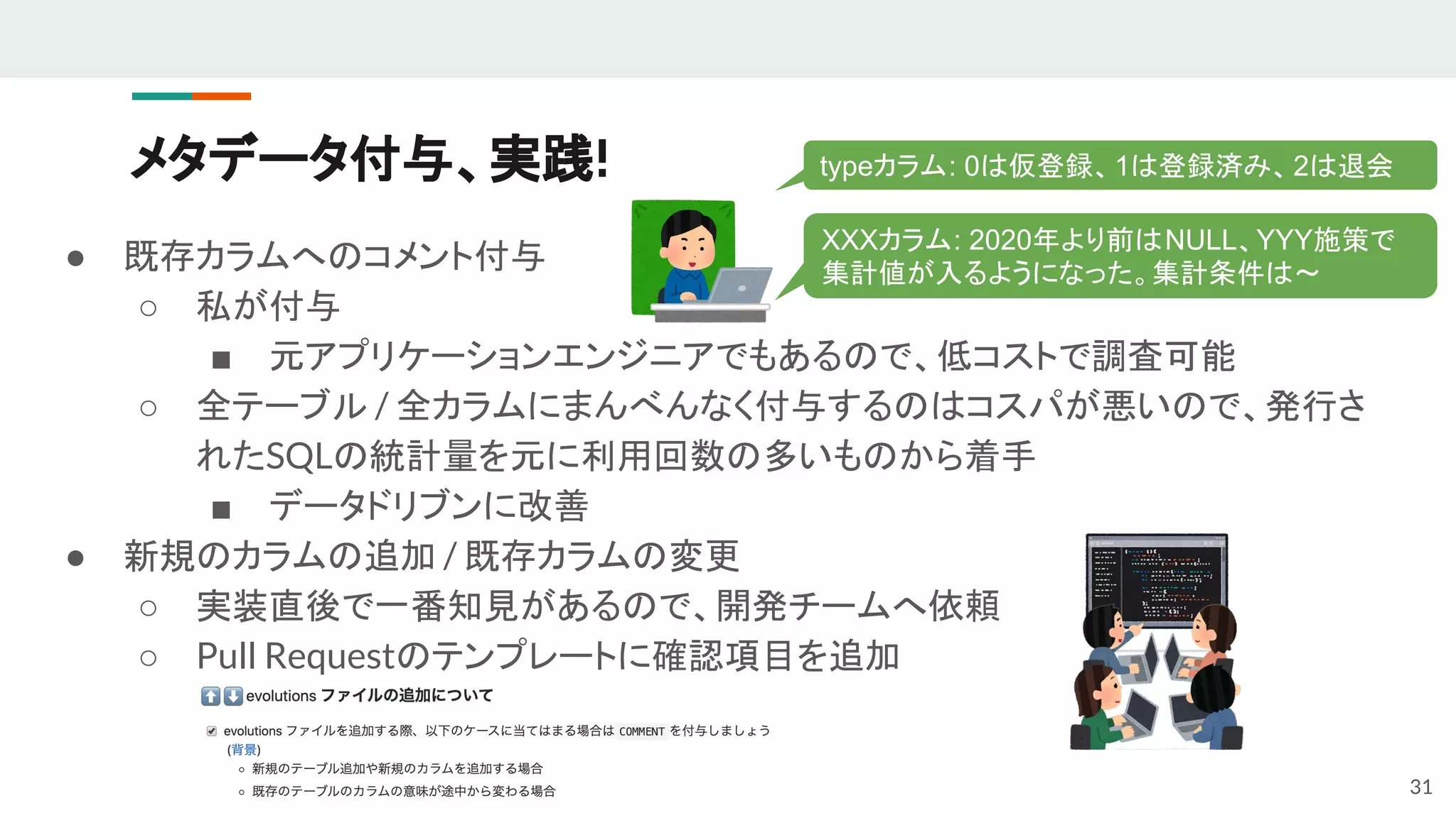 メタデータ付与、実践!
● 既存カラムへのコメント付与
○ 私が付与
■ 元アプリケーションエンジニアでもあるので、低コストで調査可能
○ 全テーブル / 全カラムにまんべんなく付与するのはコスパが悪いので、発行さ
れたSQLの統計量を元に利用回数の多いものから着手
■ データドリブンに改善
● 新規のカラムの追加 / 既存カラムの変更
○ 実装直後で一番知見があるので、開発チームへ依頼
○ Pull Requestのテンプレートに確認項目を追加
31
typeカラム: 0は仮登録、1は登録済み、2は退会
XXXカラム: 2020年より前はNULL、YYY施策で
集計値が入るようになった。集計条件は〜
 