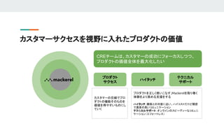 カスタマーサクセスを視野に入れたプロダクトの価値
CREチームは、カスタマーの成功にフォーカスしつつ、
プロダクトの価値全体を最大化したい
プロダクト
サクセス
ハイタッチ
テクニカル
サポート
カスタマーの目線でプロ
ダクトの機能そのものを
価値を得やすいものにし
ていく
プロダクトを正しく使いこなす、Mackerelを取り巻く
体験をより高める支援をする
ハイタッチ：顧客との対面に近い、ハイコストだけど親密
で濃度の高いコミュニケーション
テクニカルサポート：オンラインのスピーディーなコミュニ
ケーション（エフォートレス）
 