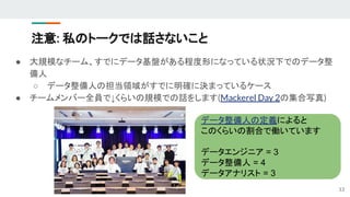 注意: 私のトークでは話さないこと
● 大規模なチーム、すでにデータ基盤がある程度形になっている状況下でのデータ整
備人
○ データ整備人の担当領域がすでに明確に決まっているケース
● チームメンバー全員で↓くらいの規模での話をします(Mackerel Day 2の集合写真)
13
データ整備人の定義によると
このくらいの割合で働いています
データエンジニア = 3
データ整備人 = 4
データアナリスト = 3
 