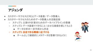 アジェンダ
● カスタマーサクセス(CRE)とデータ基盤 / データ整備人
● カスタマーサクセスのためのデータ整備人の活動記録
○ ステップ1: 主要KPI計算のためのデータパイプラインの整備
○ ステップ2: データ基盤でできること / 出せる価値を感じてもらう
■ データ分析の一歩手前から伴走
○ ステップ3: 自走できる環境に近づける
■ チームとして継続的にメタデータを整備できるように
26
 