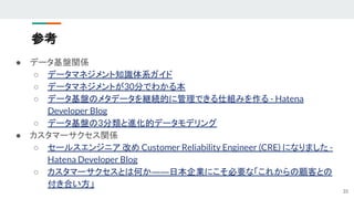 参考
● データ基盤関係
○ データマネジメント知識体系ガイド
○ データマネジメントが30分でわかる本
○ データ基盤のメタデータを継続的に管理できる仕組みを作る - Hatena
Developer Blog
○ データ基盤の3分類と進化的データモデリング
● カスタマーサクセス関係
○ セールスエンジニア 改め Customer Reliability Engineer (CRE) になりました -
Hatena Developer Blog
○ カスタマーサクセスとは何か――日本企業にこそ必要な「これからの顧客との
付き合い方」
35
 