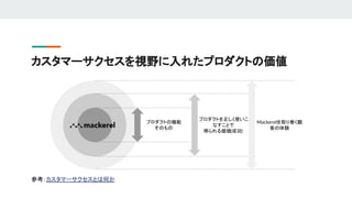 カスタマーサクセスを視野に入れたプロダクトの価値
参考：カスタマーサクセスとは何か
プロダクトの機能
そのもの
プロダクトを正しく使いこ
なすことで
得られる価値(成功)
Mackerelを取り巻く顧
客の体験
 