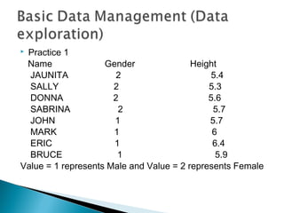 Data management through spss | PPT