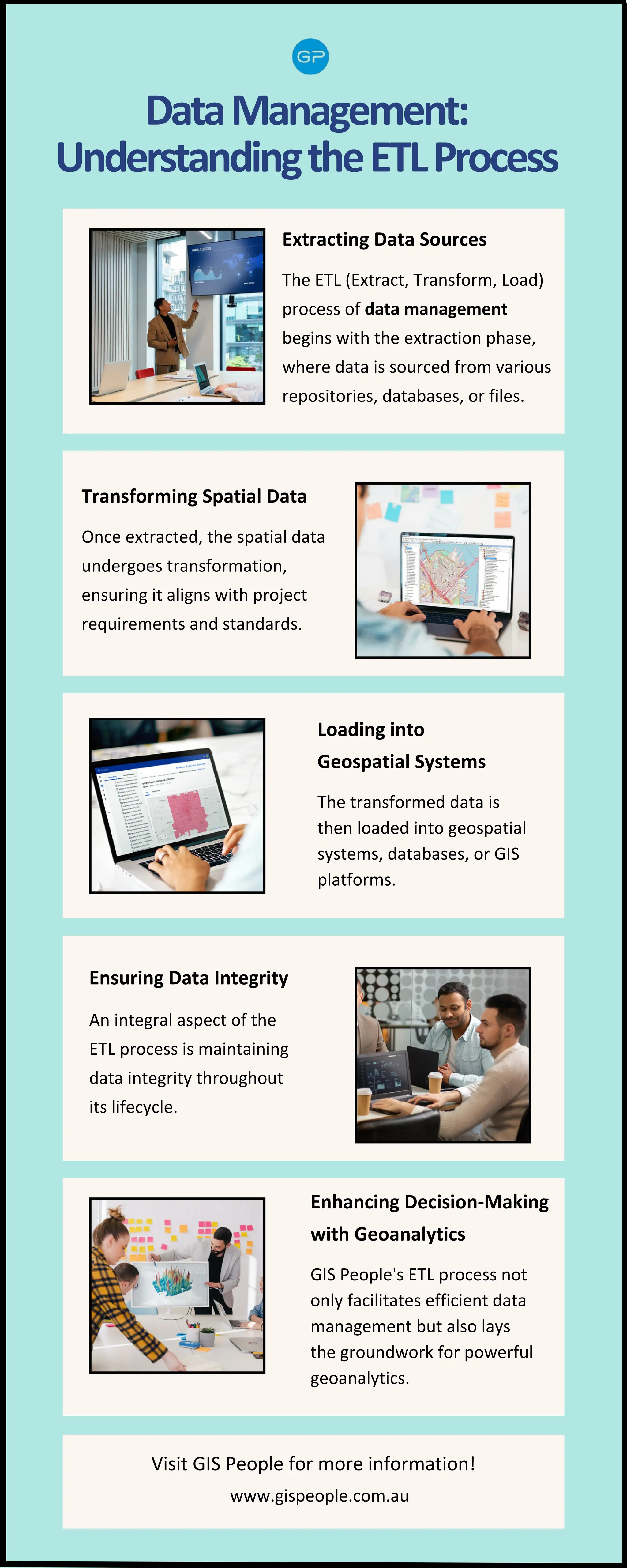 Data Management Understanding the ETL Process | PDF