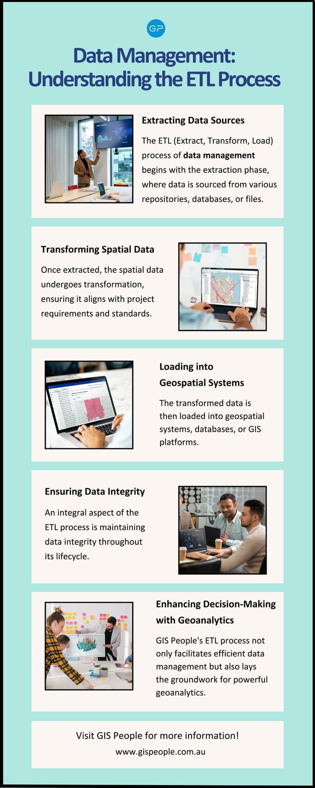 Data Management Understanding the ETL Process | PDF