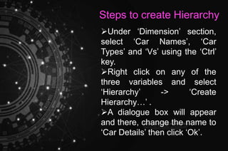 Steps to create Hierarchy
Under ‘Dimension’ section,
select ‘Car Names’, ‘Car
Types’ and ‘Vs’ using the ‘Ctrl’
key.
Right click on any of the
three variables and select
‘Hierarchy’ -> ‘Create
Hierarchy…’ .
A dialogue box will appear
and there, change the name to
‘Car Details’ then click ‘Ok’.
 
