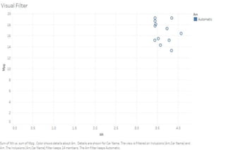 Data Management using tableau | PPTX