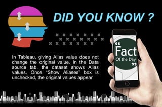 In Tableau, giving Alias value does not
change the original value. In the Data
source tab, the dataset shows Alias
values. Once “Show Aliases” box is
unchecked, the original values appear.
DID YOU KNOW ?
 