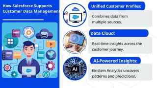 Elevating Customer Data Management with Salesforce Partner Edge | PPTX