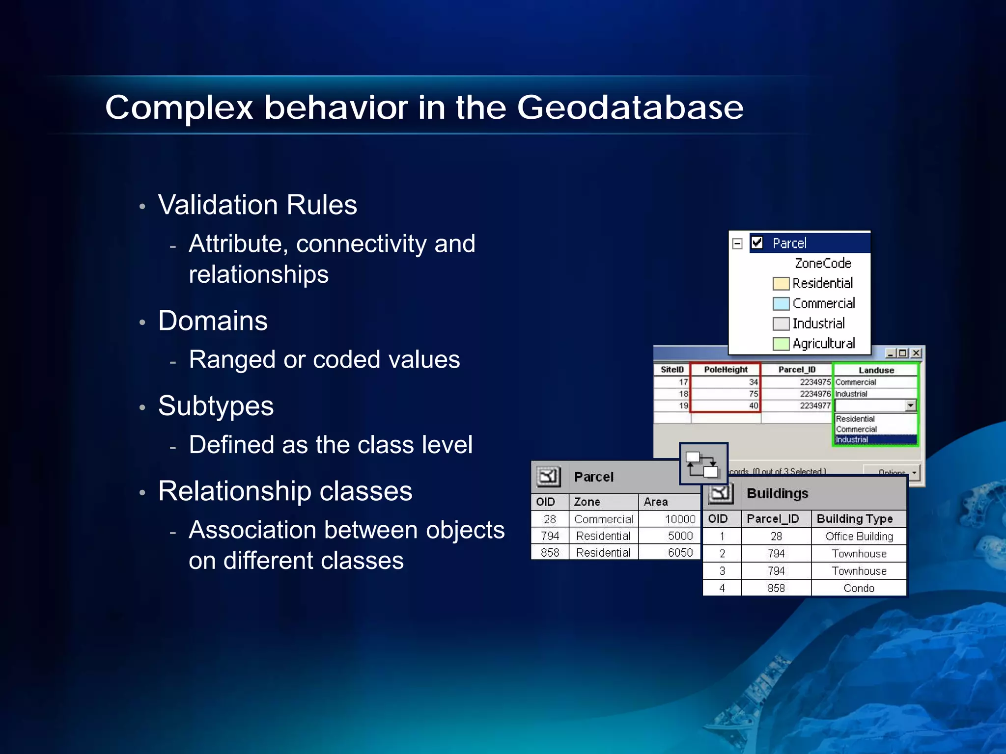 Complex behavior in the Geodatabase

 •   Validation Rules
     -   Attribute, connectivity and
         relationships
 •   Domains
     -   Ranged or coded values
 •   Subtypes
     -   Defined as the class level
 •   Relationship classes
     -   Association between objects
         on different classes
 