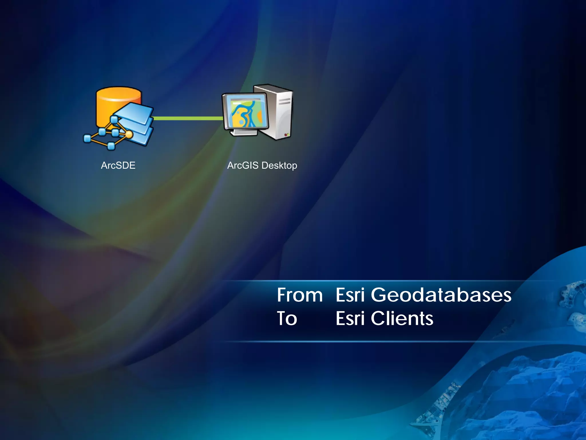 ArcSDE   ArcGIS Desktop




                  From Esri Geodatabases
                  To   Esri Clients
 