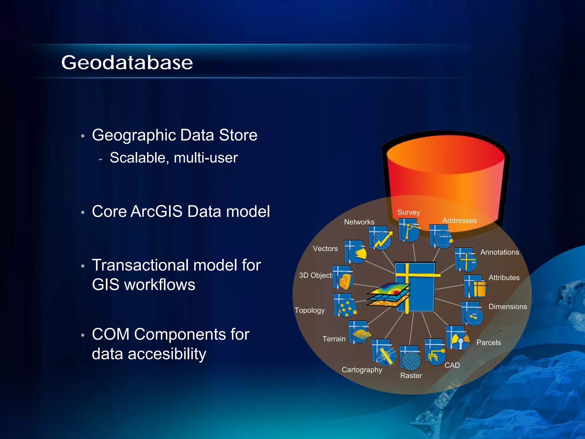 Geodatabase


 •   Geographic Data Store
     -   Scalable, multi-user


 •   Core ArcGIS Data model                   Networks
                                                            Survey
                                                                     Addresses


                                    Vectors                                      Annotations

 •   Transactional model for     3D Objects                                        Attributes
     GIS workflows
                                                                                   Dimensions
                                Topology


 •   COM Components for                Terrain
                                                                             Parcels
     data accesibility
                                                                     CAD
                                              Cartography
                                                            Raster
 