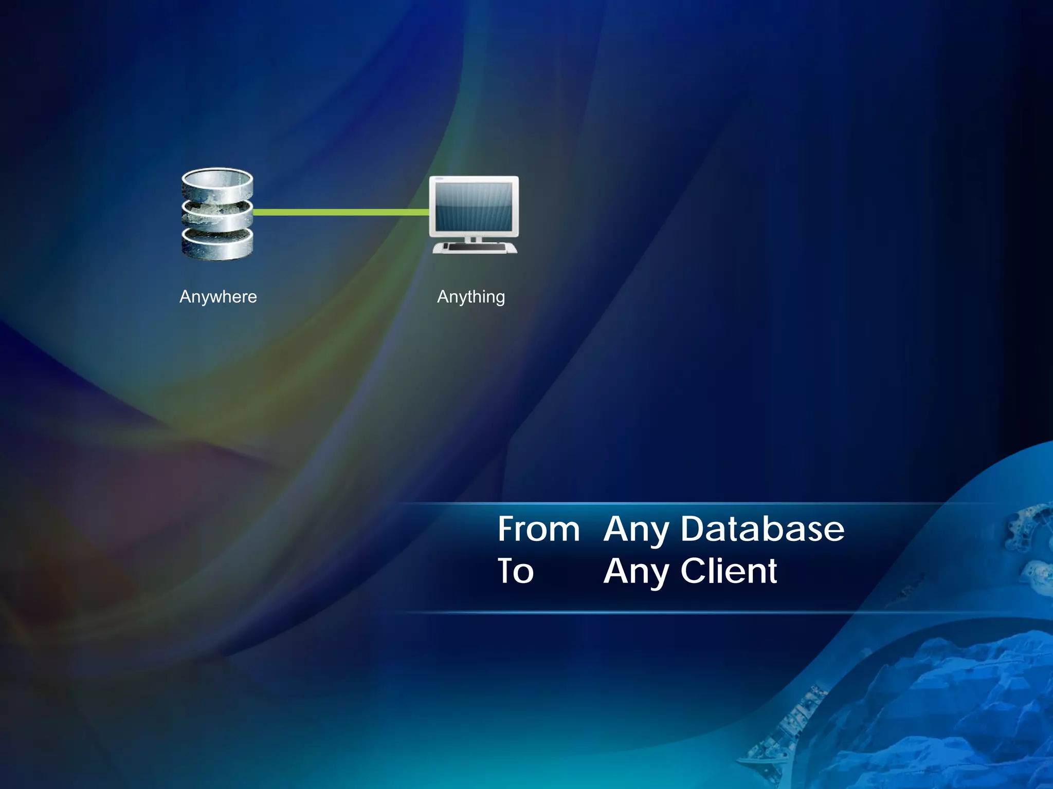 Anywhere   Anything




                  From Any Database
                  To   Any Client
 