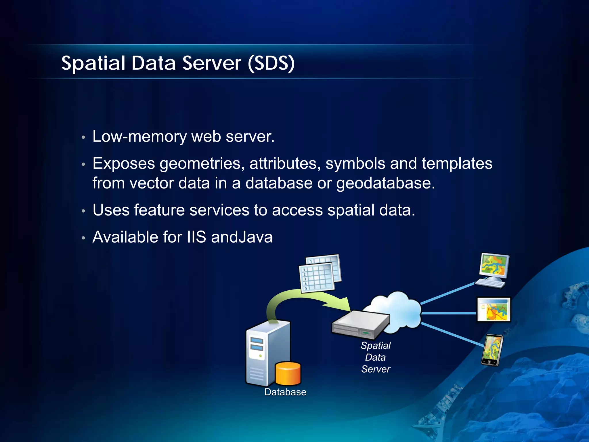 Spatial Data Server (SDS)


  •   Low-memory web server.
  •   Exposes geometries, attributes, symbols and templates
      from vector data in a database or geodatabase.
  •   Uses feature services to access spatial data.
  •   Available for IIS andJava




                                           Spatial
                                            Data
                                           Server

                             Database
 