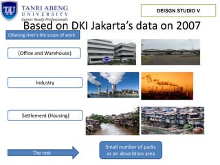 Based on DKI Jakarta’s data on 2007
(Office and Warehouse)
Settlement (Housing)
Industry
Small number of parks
as an absorbtion area
Ciliwung river’s the scope of work
The rest
DEISGN STUDIO V
 