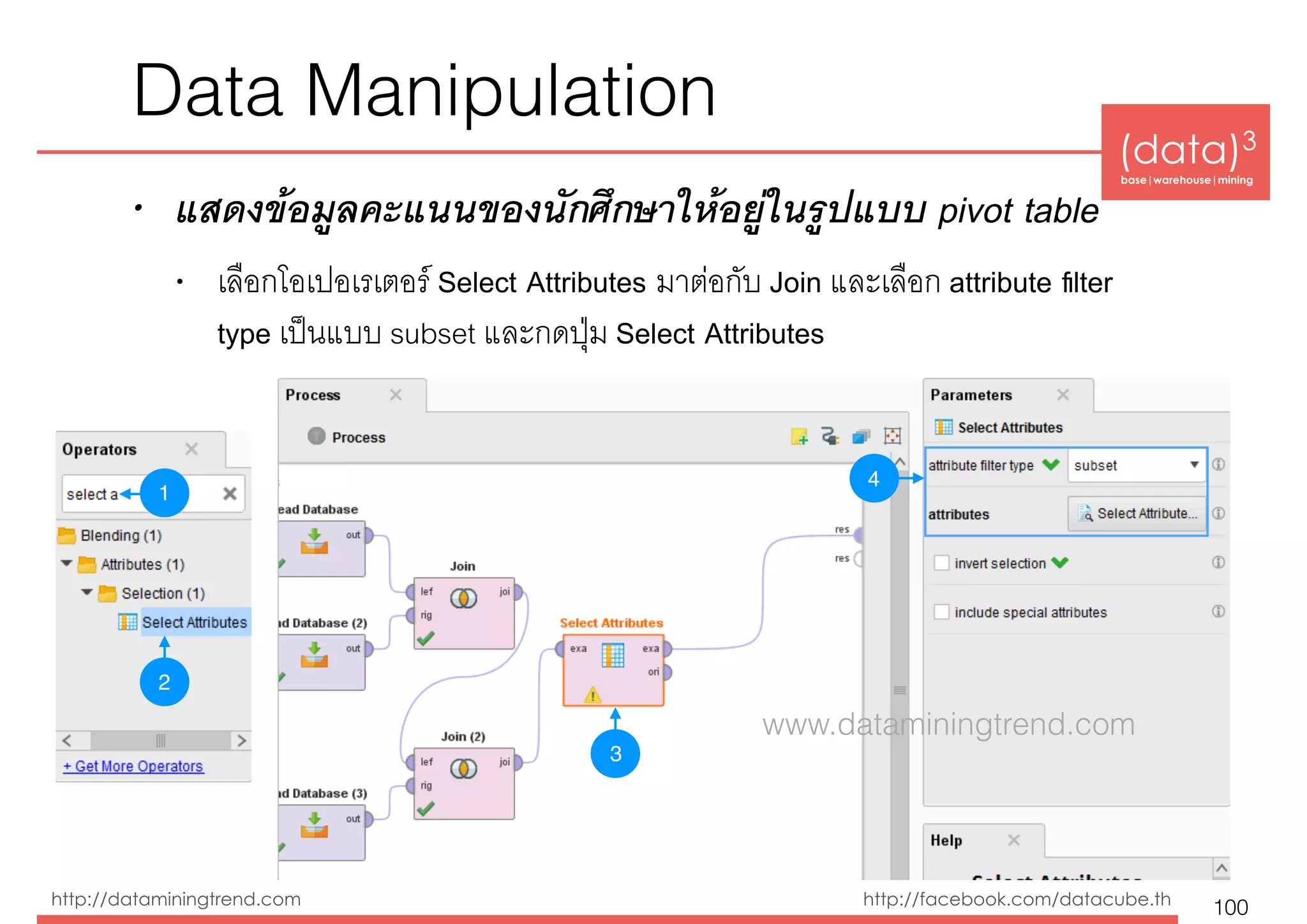 (data)3 
base|warehouse|mining
http://dataminingtrend.com http://facebook.com/datacube.th
Data Manipulation
• แสดงข้อมูลคะแนนของนักศึกษาให้อยู่ในรูปแบบ pivot table
• เลือกโอเปอเรเตอร์ Select Attributes มาต่อกับ Join และเลือก attribute ﬁlter
type เป็นแบบ subset และกดปุ่ม Select Attributes
100
1
2
3
4
www.dataminingtrend.com
 