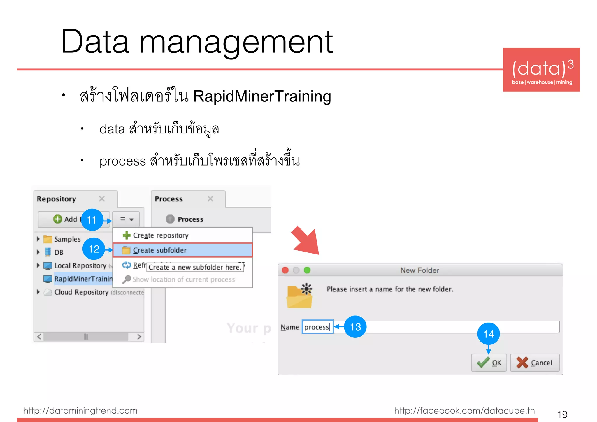 (data)3 
base|warehouse|mining
http://dataminingtrend.com http://facebook.com/datacube.th
Data management
• สร้างโฟลเดอร์ใน RapidMinerTraining
• data สำหรับเก็บข้อมูล
• process สำหรับเก็บโพรเซสที่สร้างขึ้น
19
11
12
13
14
 