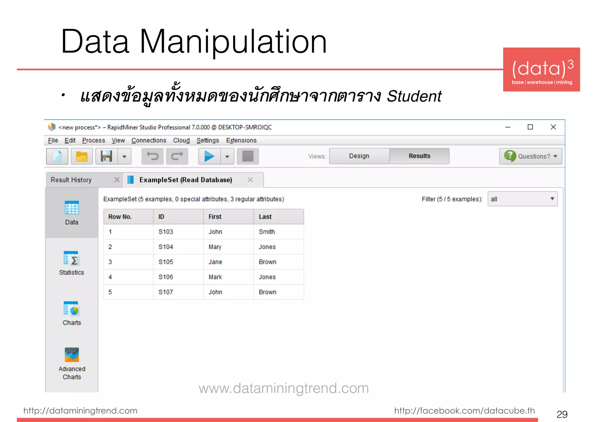 (data)3 
base|warehouse|mining
http://dataminingtrend.com http://facebook.com/datacube.th
Data Manipulation
• แสดงข้อมูลทั้งหมดของนักศึกษาจากตาราง Student
29
www.dataminingtrend.com
 