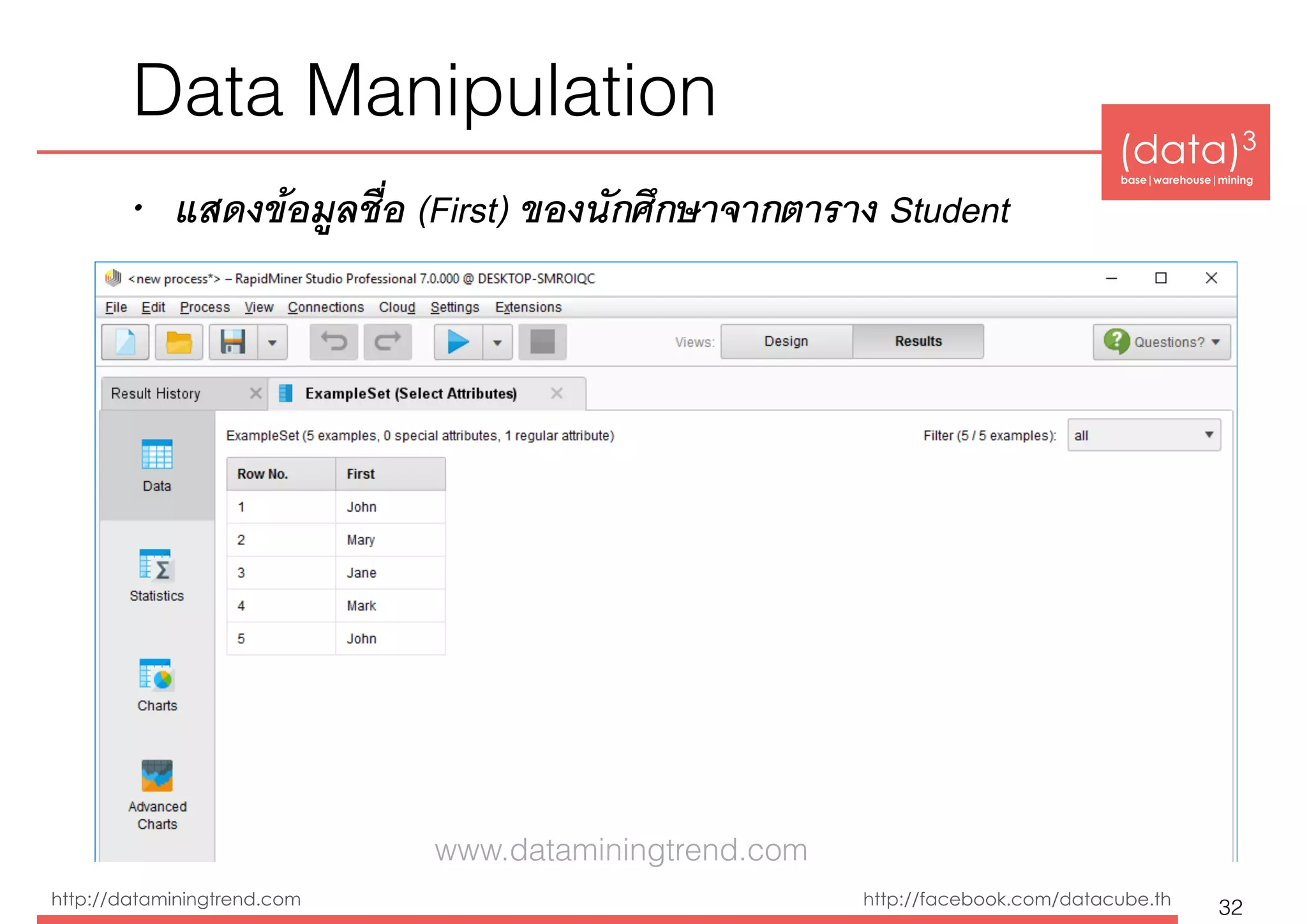 (data)3 
base|warehouse|mining
http://dataminingtrend.com http://facebook.com/datacube.th
Data Manipulation
• แสดงข้อมูลชื่อ (First) ของนักศึกษาจากตาราง Student
32
www.dataminingtrend.com
 