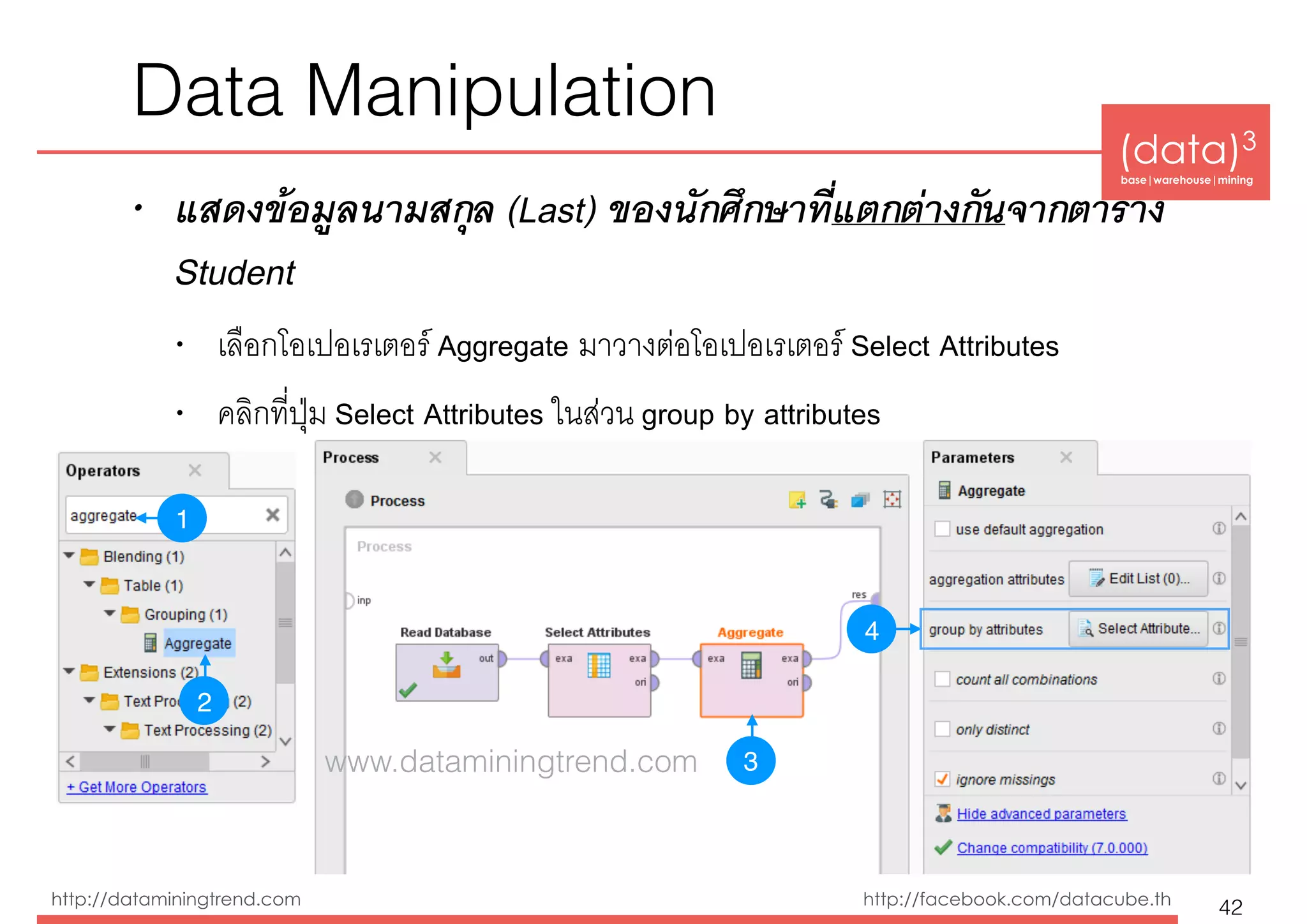 (data)3 
base|warehouse|mining
http://dataminingtrend.com http://facebook.com/datacube.th
Data Manipulation
• แสดงข้อมูลนามสกุล (Last) ของนักศึกษาที่แตกต่างกันจากตาราง
Student
• เลือกโอเปอเรเตอร์ Aggregate มาวางต่อโอเปอเรเตอร์ Select Attributes
• คลิกที่ปุ่ม Select Attributes ในส่วน group by attributes
42
1
3
4
2
www.dataminingtrend.com
 