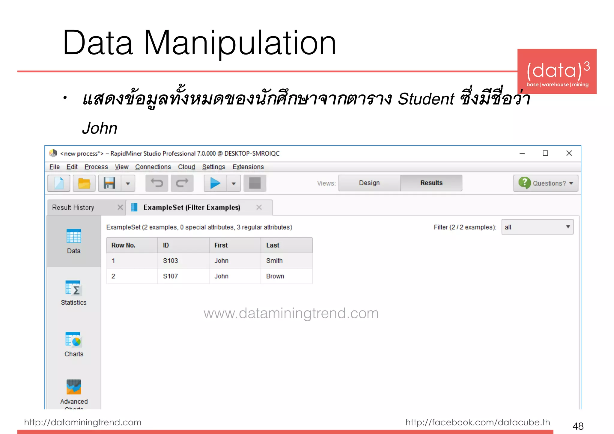 (data)3 
base|warehouse|mining
http://dataminingtrend.com http://facebook.com/datacube.th
Data Manipulation
• แสดงข้อมูลทั้งหมดของนักศึกษาจากตาราง Student ซึ่งมีชื่อว่า
John
48
www.dataminingtrend.com
 