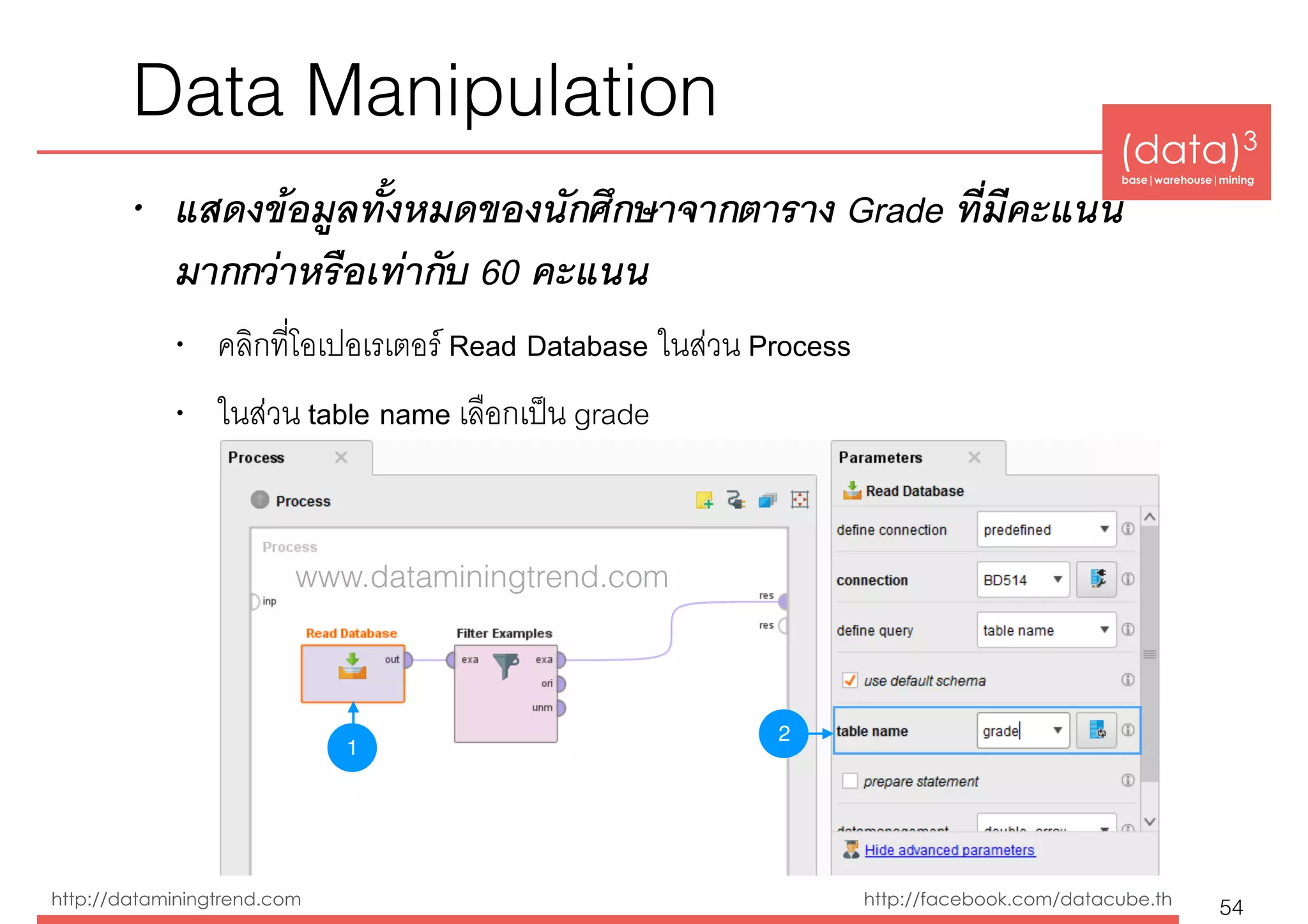 (data)3 
base|warehouse|mining
http://dataminingtrend.com http://facebook.com/datacube.th
Data Manipulation
• แสดงข้อมูลทั้งหมดของนักศึกษาจากตาราง Grade ที่มีคะแนน
มากกว่าหรือเท่ากับ 60 คะแนน
• คลิกที่โอเปอเรเตอร์ Read Database ในส่วน Process
• ในส่วน table name เลือกเป็น grade
54
1
2
www.dataminingtrend.com
 