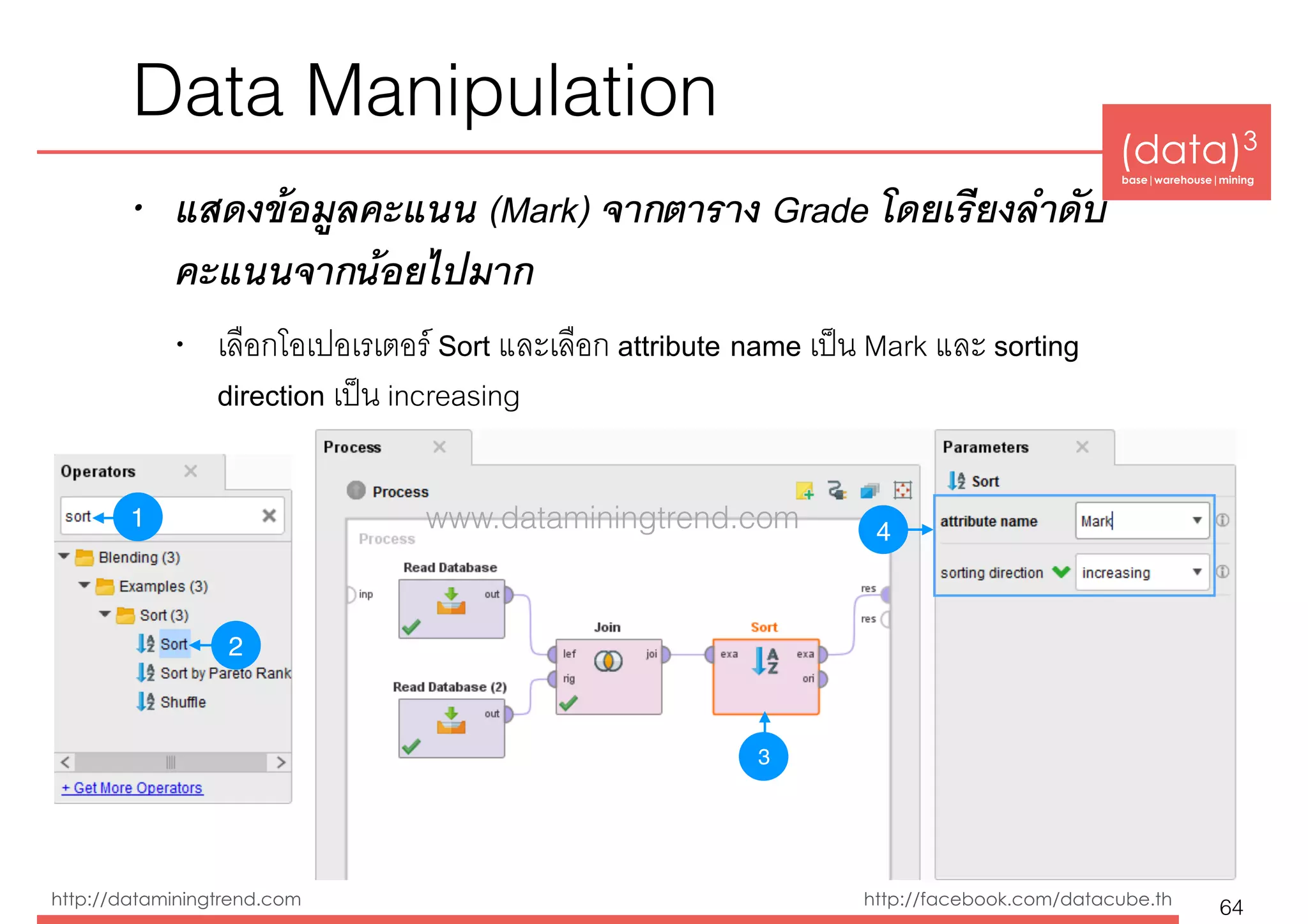 (data)3 
base|warehouse|mining
http://dataminingtrend.com http://facebook.com/datacube.th
Data Manipulation
• แสดงข้อมูลคะแนน (Mark) จากตาราง Grade โดยเรียงลำดับ
คะแนนจากน้อยไปมาก
• เลือกโอเปอเรเตอร์ Sort และเลือก attribute name เป็น Mark และ sorting
direction เป็น increasing
64
4
1
2
3
www.dataminingtrend.com
 