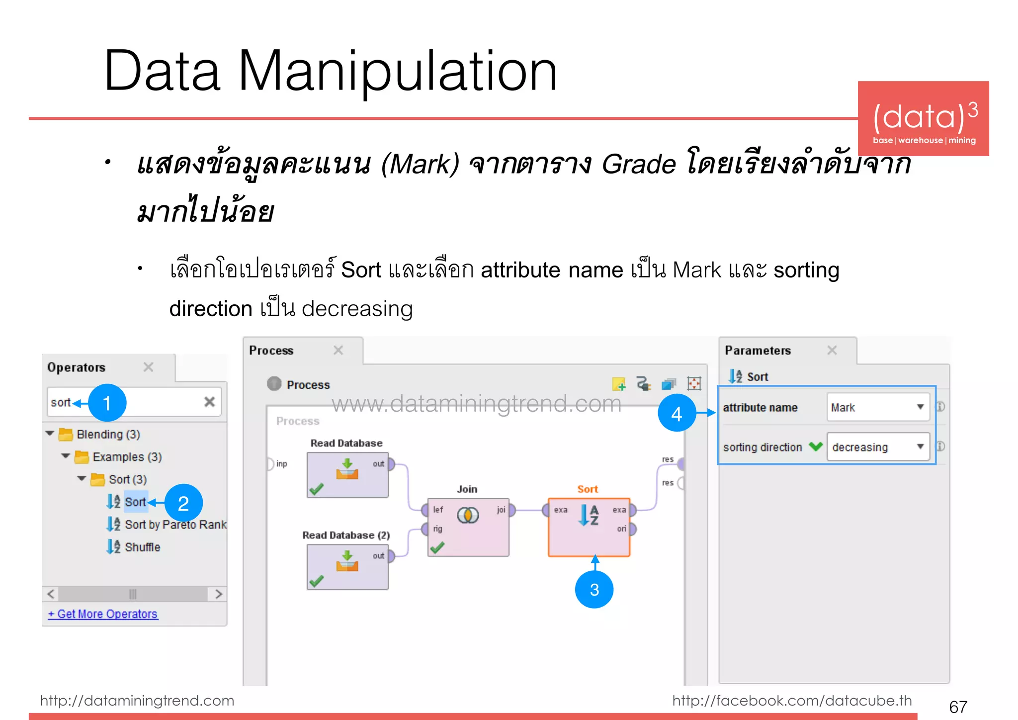 (data)3 
base|warehouse|mining
http://dataminingtrend.com http://facebook.com/datacube.th
Data Manipulation
• แสดงข้อมูลคะแนน (Mark) จากตาราง Grade โดยเรียงลำดับจาก
มากไปน้อย
• เลือกโอเปอเรเตอร์ Sort และเลือก attribute name เป็น Mark และ sorting
direction เป็น decreasing
67
1
2
3
4www.dataminingtrend.com
 