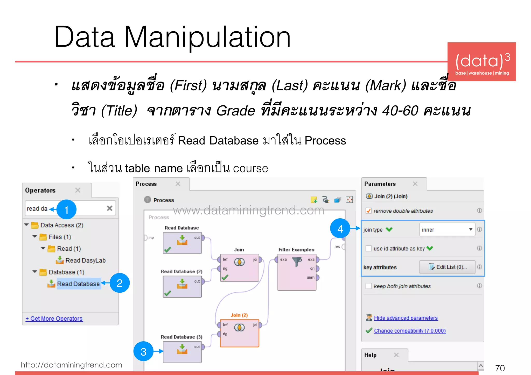 (data)3 
base|warehouse|mining
http://dataminingtrend.com http://facebook.com/datacube.th
Data Manipulation
• แสดงข้อมูลชื่อ (First) นามสกุล (Last) คะแนน (Mark) และชื่อ
วิชา (Title) จากตาราง Grade ที่มีคะแนนระหว่าง 40-60 คะแนน
• เลือกโอเปอเรเตอร์ Read Database มาใส่ใน Process
• ในส่วน table name เลือกเป็น course
70
4
1
2
3
www.dataminingtrend.com
 