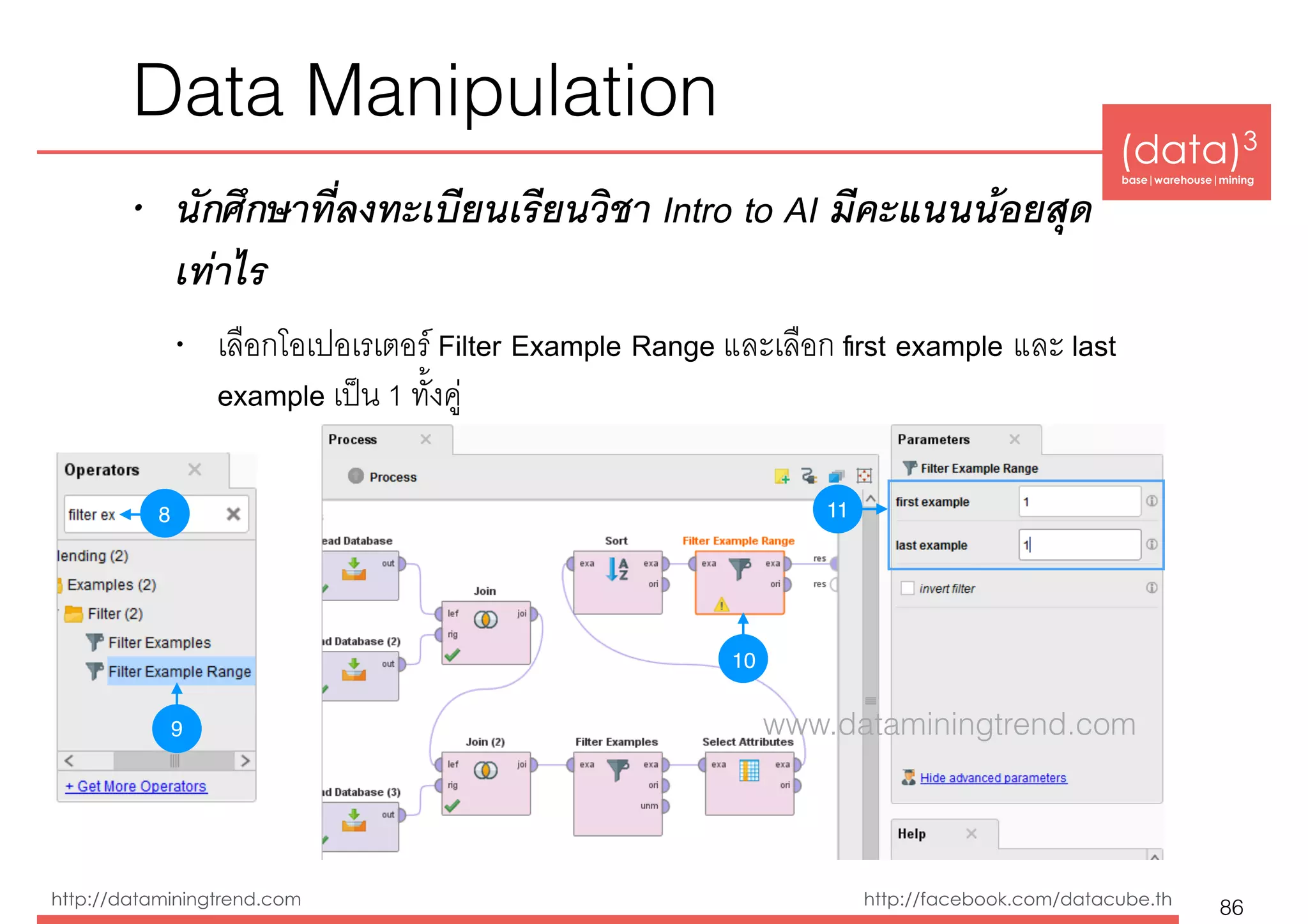 (data)3 
base|warehouse|mining
http://dataminingtrend.com http://facebook.com/datacube.th
Data Manipulation
• นักศึกษาที่ลงทะเบียนเรียนวิชา Intro to AI มีคะแนนน้อยสุด
เท่าไร
• เลือกโอเปอเรเตอร์ Filter Example Range และเลือก ﬁrst example และ last
example เป็น 1 ทั้งคู่
86
48
9
3
10
11
www.dataminingtrend.com
 