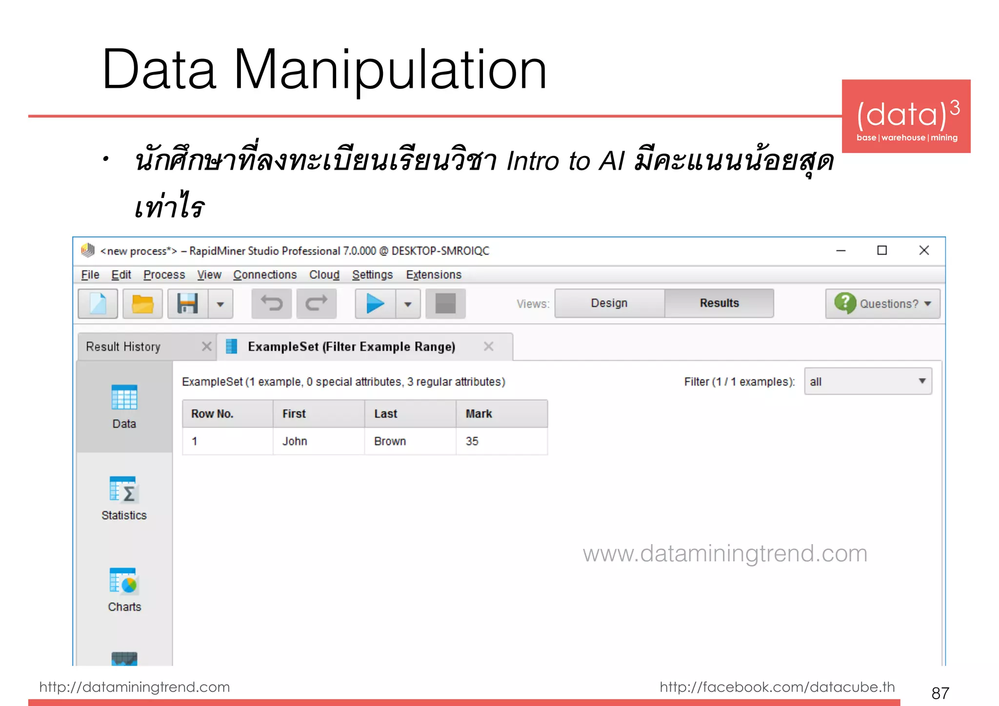 (data)3 
base|warehouse|mining
http://dataminingtrend.com http://facebook.com/datacube.th
Data Manipulation
• นักศึกษาที่ลงทะเบียนเรียนวิชา Intro to AI มีคะแนนน้อยสุด
เท่าไร
87
www.dataminingtrend.com
 