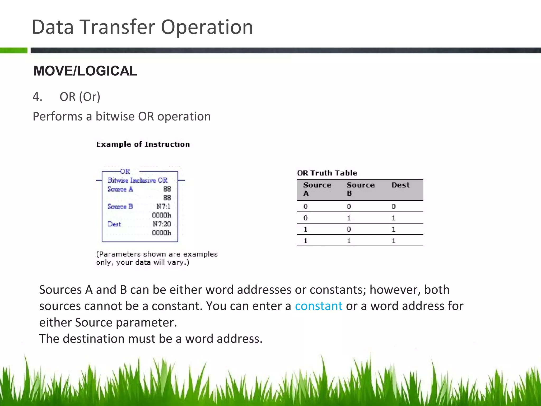 Data Transfer Operation
4. OR (Or)
Performs a bitwise OR operation
Sources A and B can be either word addresses or constants; however, both
sources cannot be a constant. You can enter a constant or a word address for
either Source parameter.
The destination must be a word address.
MOVE/LOGICAL
 