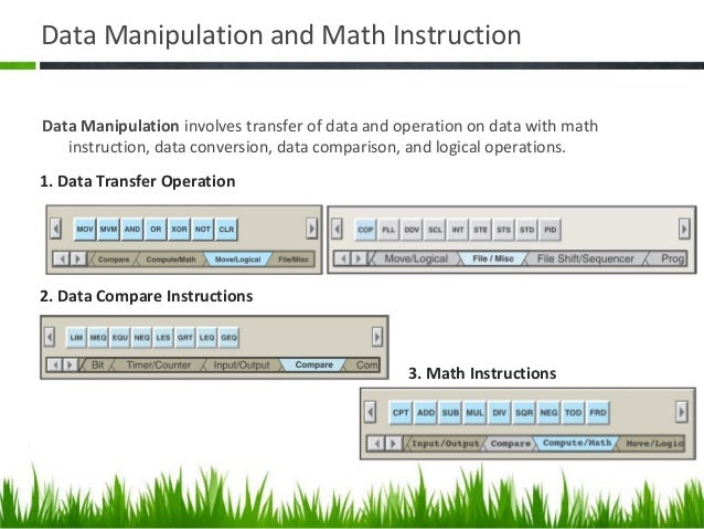 rslogix 500 francais