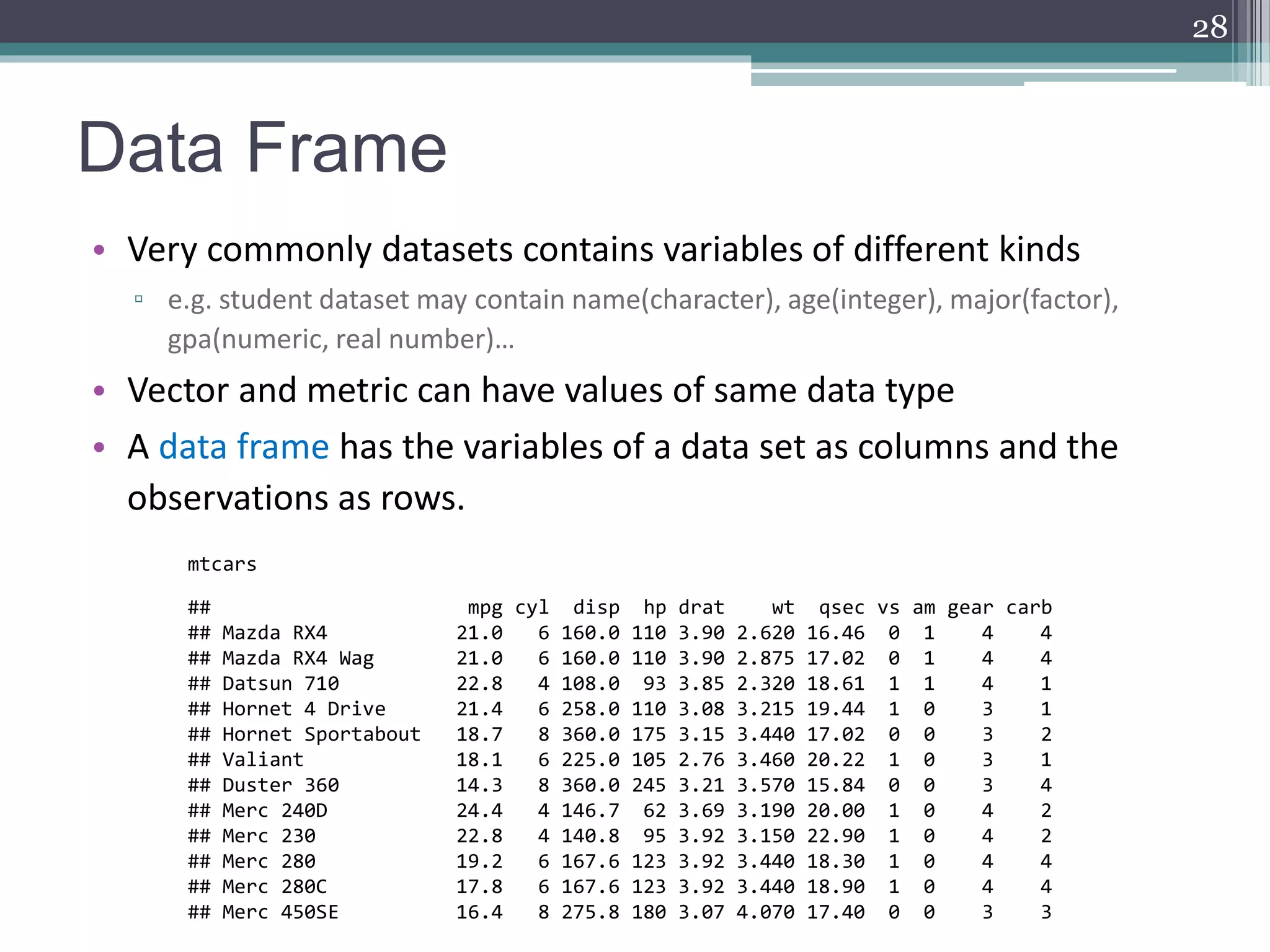 Data Frame
• Very commonly datasets contains variables of different kinds
▫ e.g. student dataset may contain name(character), age(integer), major(factor),
gpa(numeric, real number)…
• Vector and metric can have values of same data type
• A data frame has the variables of a data set as columns and the
observations as rows.
28
mtcars
## mpg cyl disp hp drat wt qsec vs am gear carb
## Mazda RX4 21.0 6 160.0 110 3.90 2.620 16.46 0 1 4 4
## Mazda RX4 Wag 21.0 6 160.0 110 3.90 2.875 17.02 0 1 4 4
## Datsun 710 22.8 4 108.0 93 3.85 2.320 18.61 1 1 4 1
## Hornet 4 Drive 21.4 6 258.0 110 3.08 3.215 19.44 1 0 3 1
## Hornet Sportabout 18.7 8 360.0 175 3.15 3.440 17.02 0 0 3 2
## Valiant 18.1 6 225.0 105 2.76 3.460 20.22 1 0 3 1
## Duster 360 14.3 8 360.0 245 3.21 3.570 15.84 0 0 3 4
## Merc 240D 24.4 4 146.7 62 3.69 3.190 20.00 1 0 4 2
## Merc 230 22.8 4 140.8 95 3.92 3.150 22.90 1 0 4 2
## Merc 280 19.2 6 167.6 123 3.92 3.440 18.30 1 0 4 4
## Merc 280C 17.8 6 167.6 123 3.92 3.440 18.90 1 0 4 4
## Merc 450SE 16.4 8 275.8 180 3.07 4.070 17.40 0 0 3 3
 